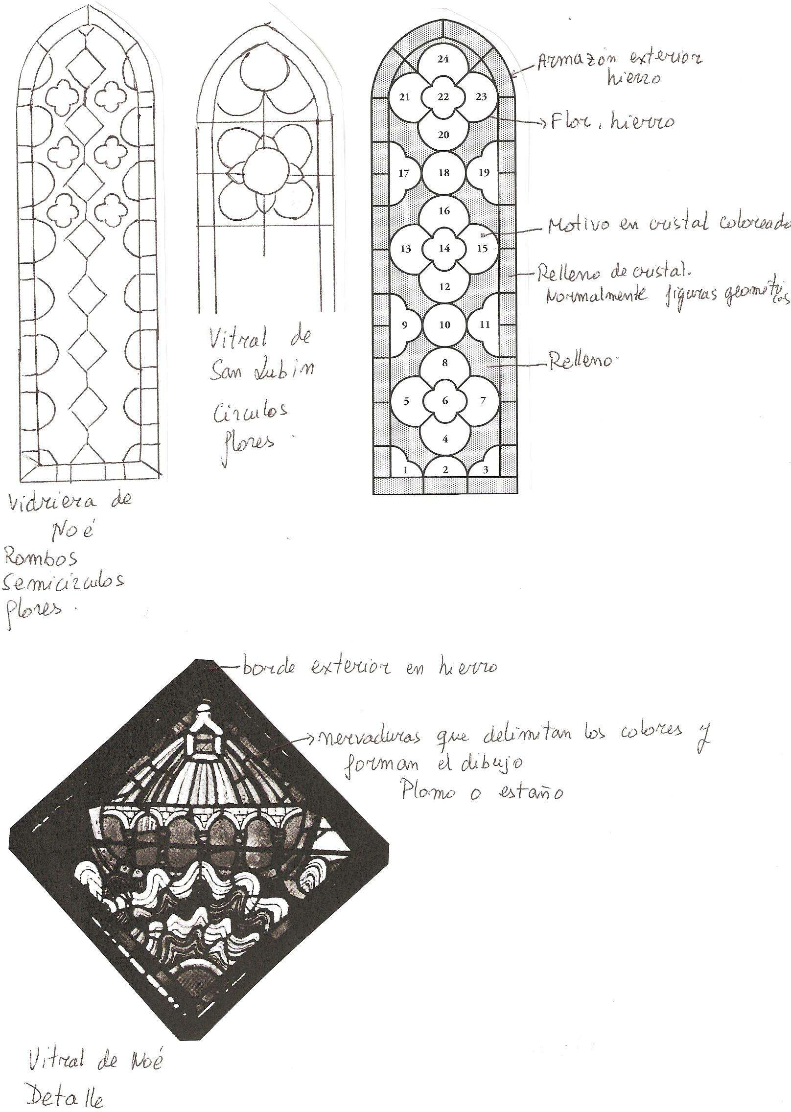 Los Vitrales - Chartres: Arte, espiritualidad y esoterismo. (4)